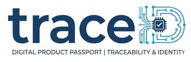 TraceID — Digital Product Passport, Traceability & Identity